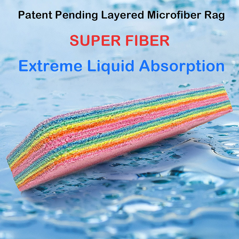 Ragmicrober Rag Poychi Magic Microfiber Rag - 3 Pack – Poychi - Multilayered Microfiber ...