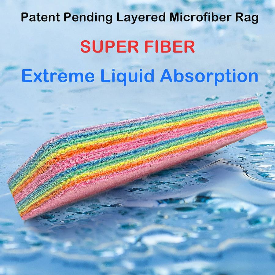Rc Magic Rags Poychi Magic Microfiber Rag - 3 Pack – Poychi - Multilayered Microfiber ...