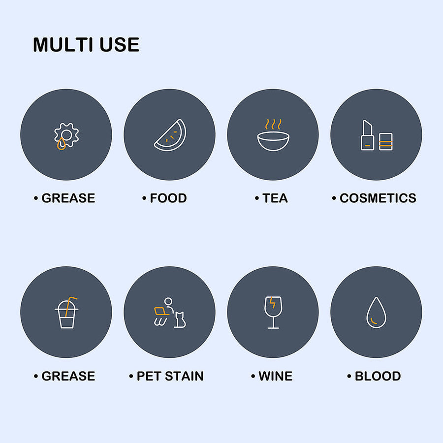 Poychi Magical Stain Remover